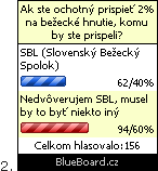 Anketa o 2% z dan�